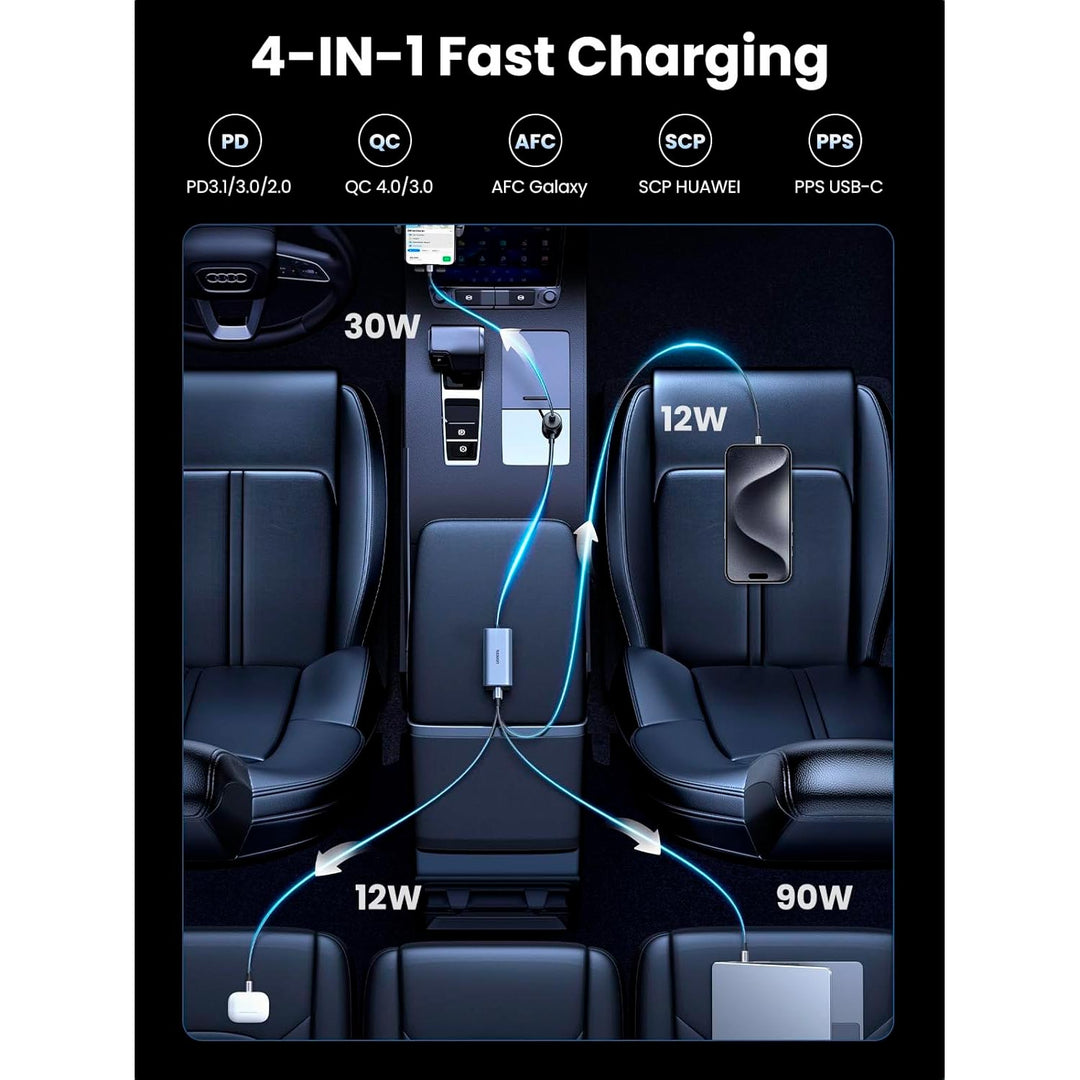 Cargador de Auto Rápido UGREEN GaN 150W, 4 Puertos, Modelo EC706