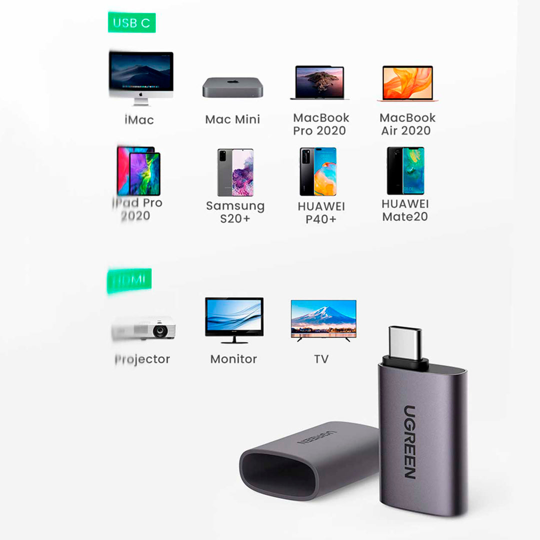 Adaptador Ugreen USB-C a HDMI 4K 60Hz US320, color gray