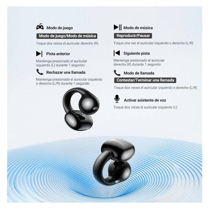 Audífonos inalámbricos UGREEN HiTune S3, true wireless, WS209, DEMO - Achorao