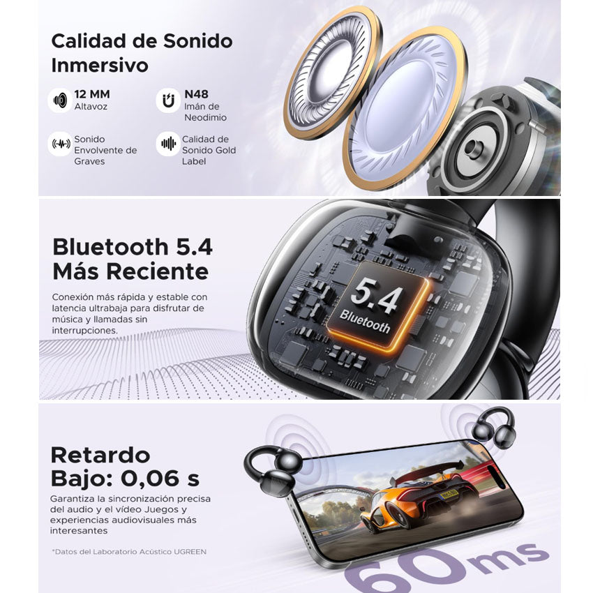 Audífonos inalámbricos UGREEN HiTune S3, true wireless, WS209, DEMO - Achorao