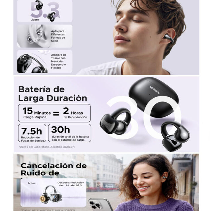Audífonos inalámbricos UGREEN HiTune S3, true wireless, WS209, DEMO - Achorao
