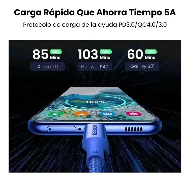 Cable de carga UGREEN 3A Tipo C a C 60W L501 Blue