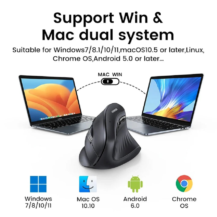 Mouse inalámbrico UGREEN Vertical ergonómico Multi-mode MU008