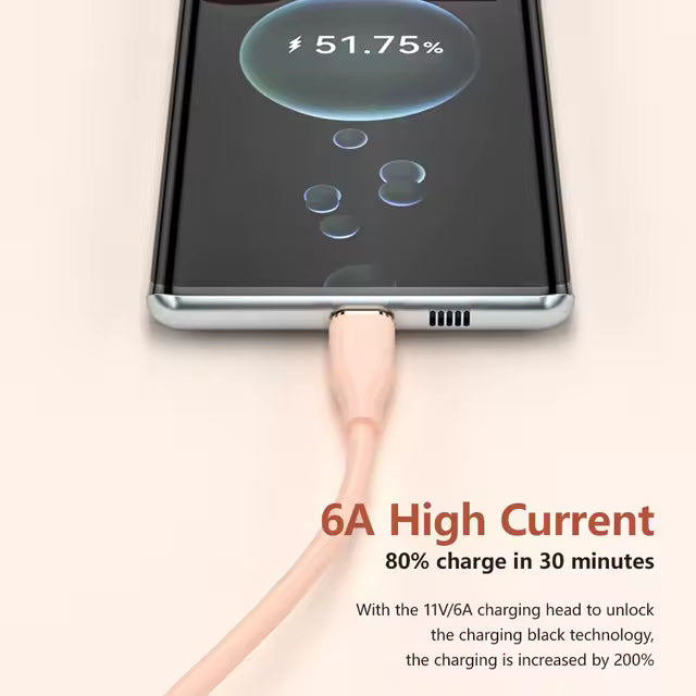 Cable Magnético Xiaomi 6A Carga Súper Rápida USB-A a USB-C 1m Rosa