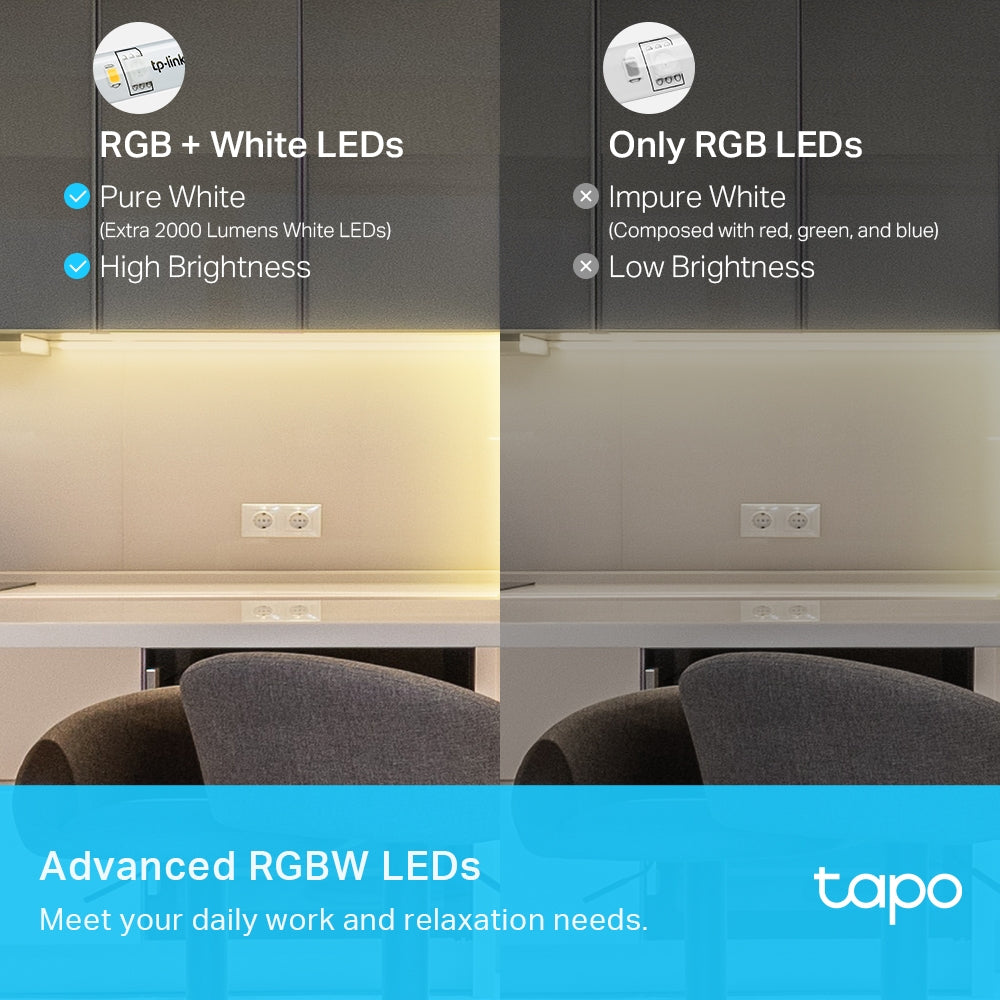 Tp-Link Tapo L930-10 Smart Light Strip Multicolor - Achorao