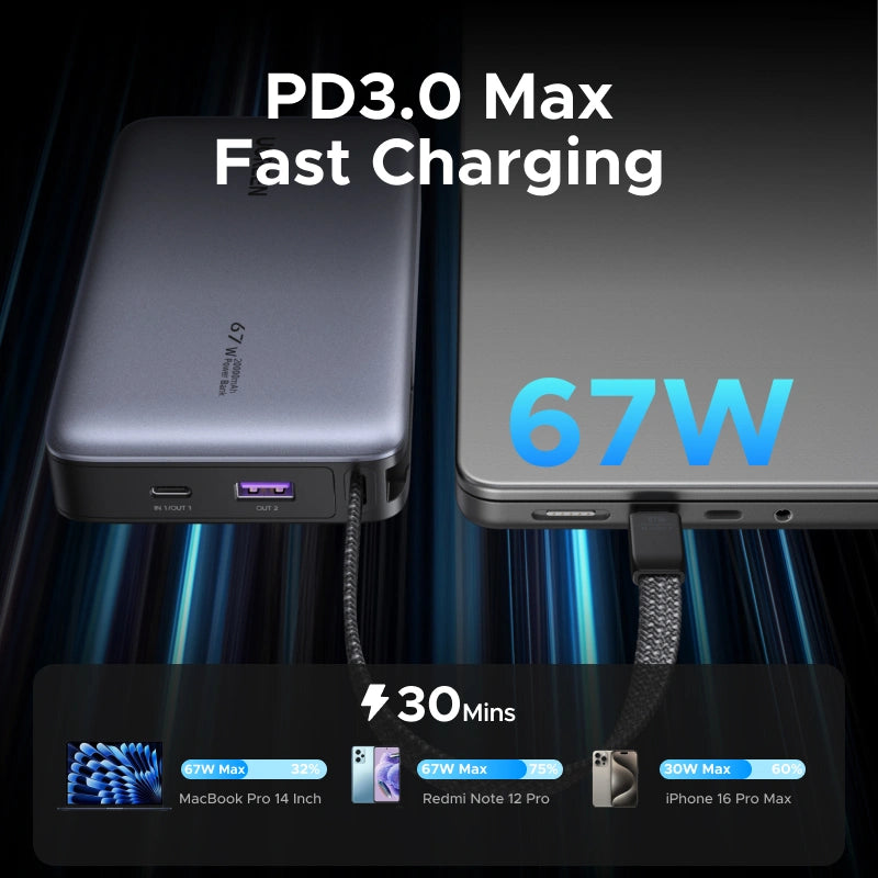 Power Bank UGREEN de 67 W con cable integrado PB550 - Achorao