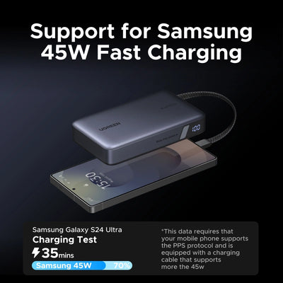 Power Bank UGREEN de 67 W con cable integrado PB550 - Achorao