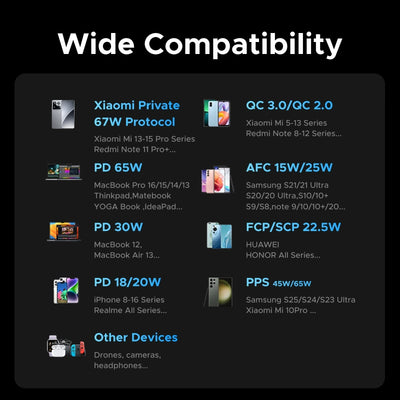 Power Bank UGREEN de 67 W con cable integrado PB550 - Achorao