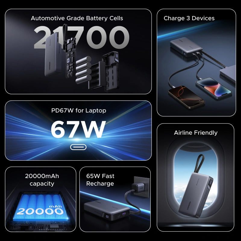 Power Bank UGREEN de 67 W con cable integrado PB550 - Achorao