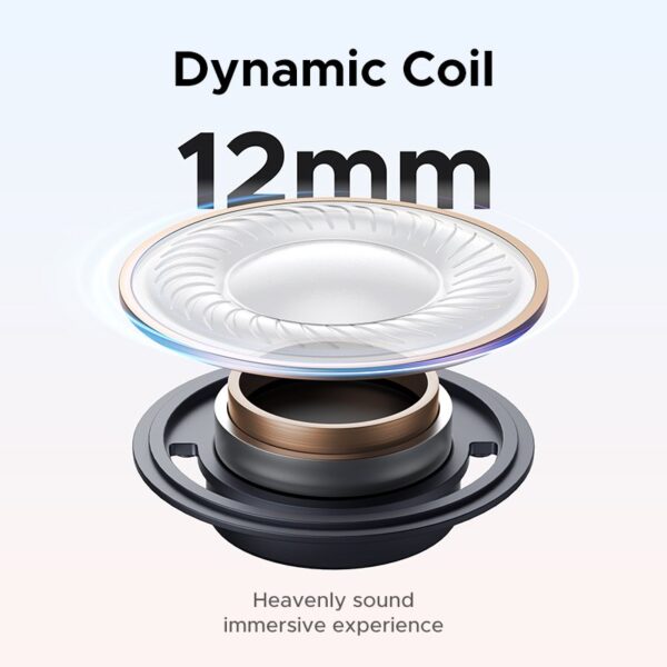 Auriculares inalámbricos UGREEN ClipBuds Magic Blancos WS208 - Achorao