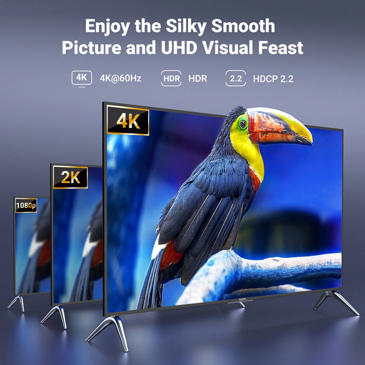 Splitter HDMI UGREEN CM570, adaptador de 1 entrada a 4 salidas 4K@60Hz, imagen que muestra el dispositivo y sus puertos.