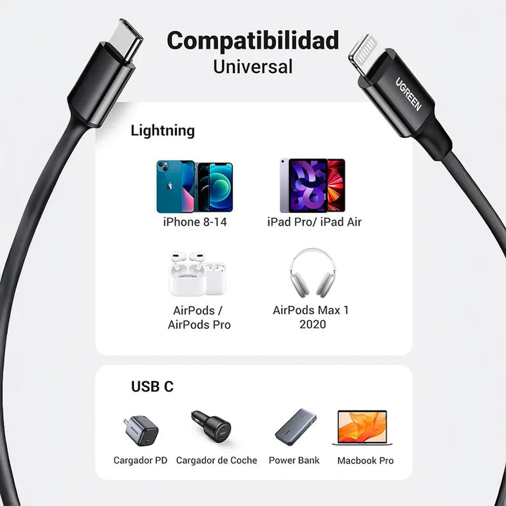 Cable UGREEN USB-C a Lightning M/M Nickel Plating ABS Shell (Black) US171 60751