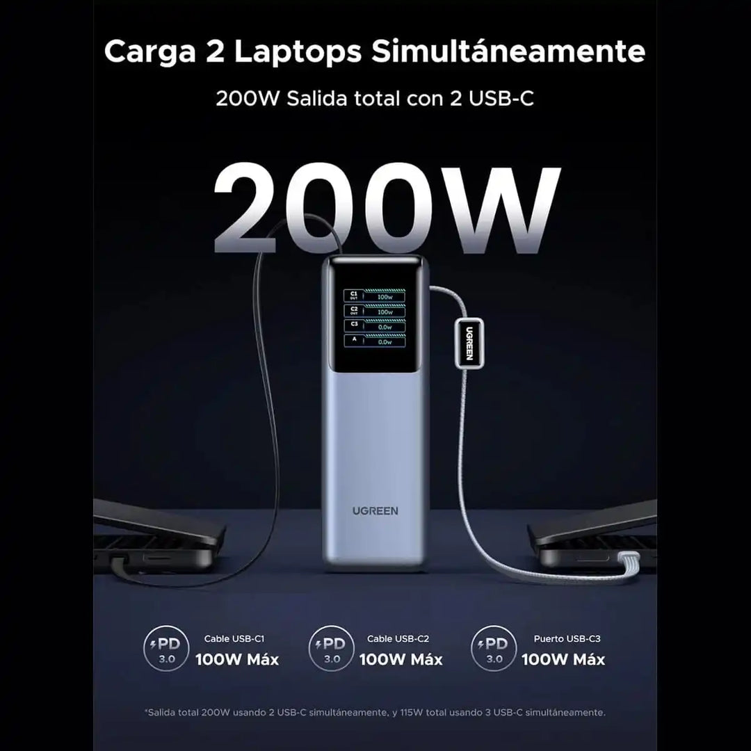 Powerbank UGREEN con cable retráctil 200W 25000mAh PB728