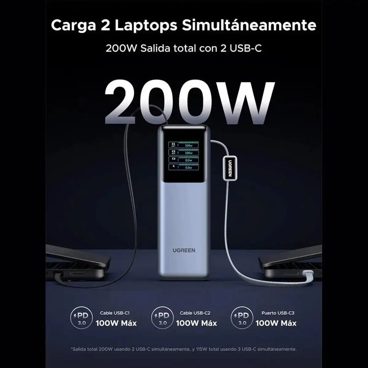 Powerbank UGREEN con cable retráctil 200W 25000mAh PB728