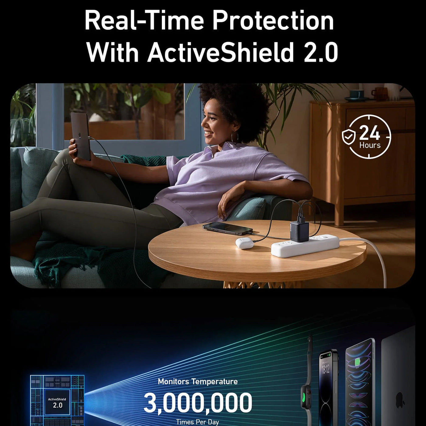 Cargador de Pared Anker Prime 67W GaN (3 Puertos) - Achorao