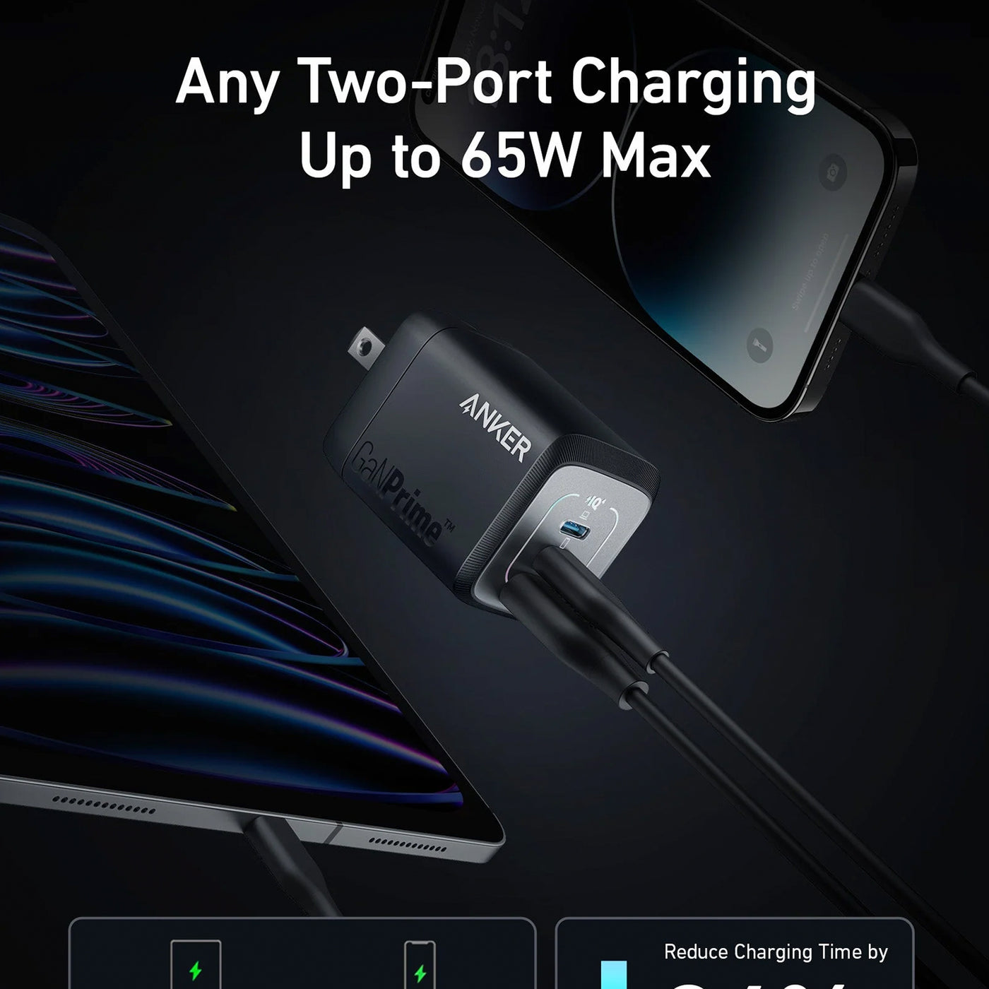 Cargador de Pared Anker Prime 67W GaN (3 Puertos) - Achorao