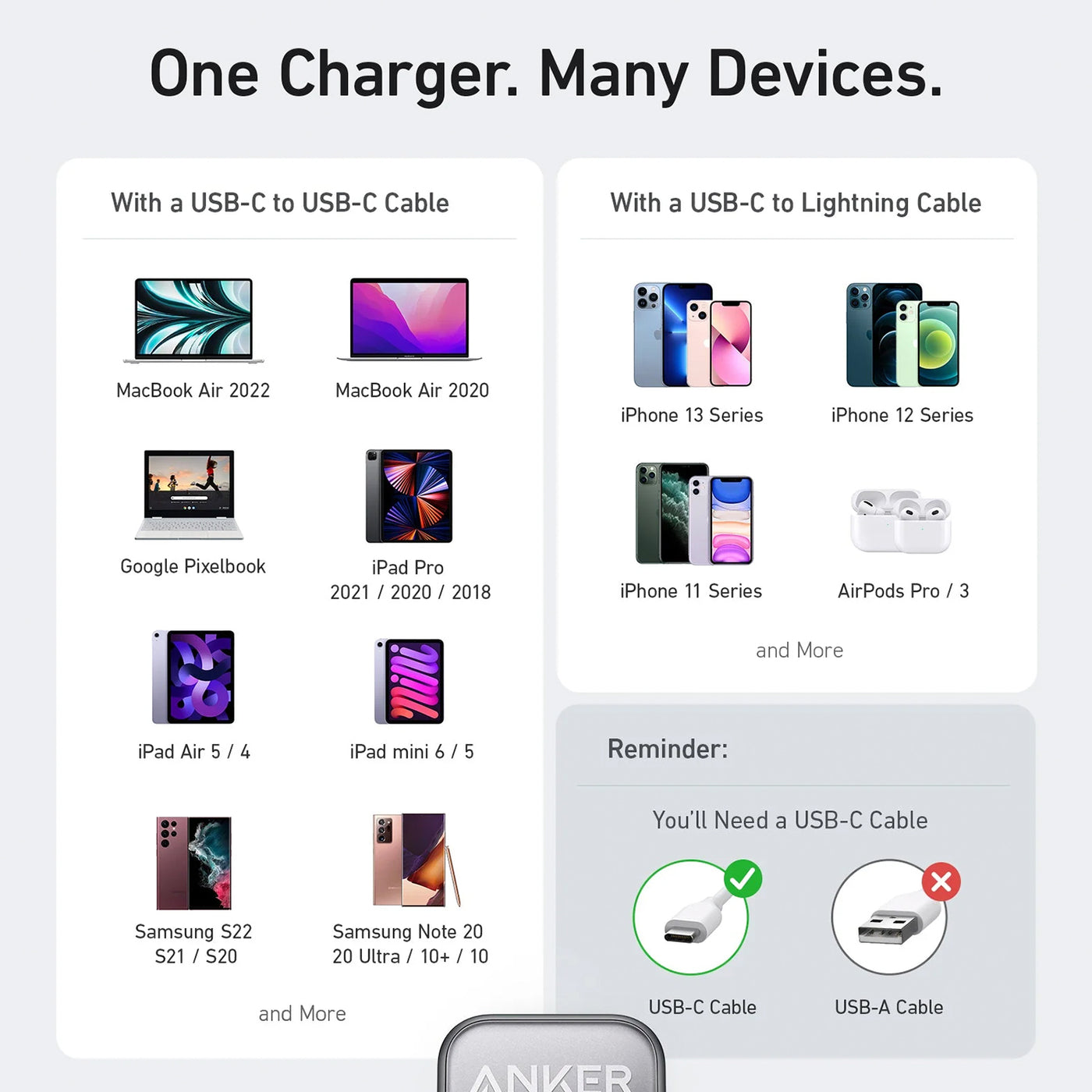 Cargador Anker 511 Nano 3 (30W) - Achorao