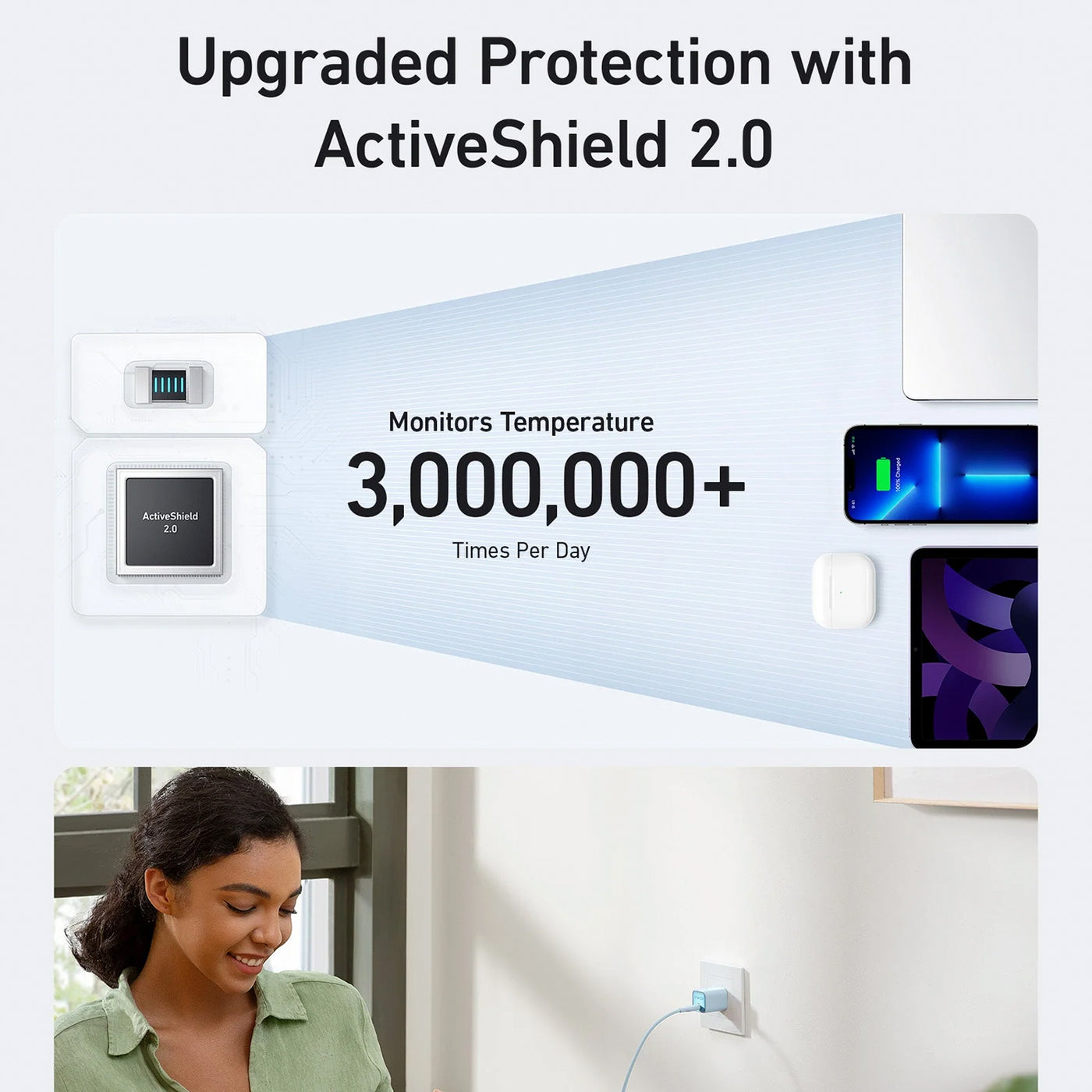 Cargador Anker 511 Nano 3 (30W) - Achorao