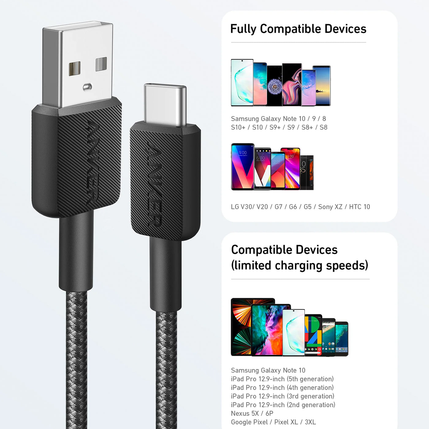 Cable USB-A a USB-C Anker 322 Trenzado - Achorao