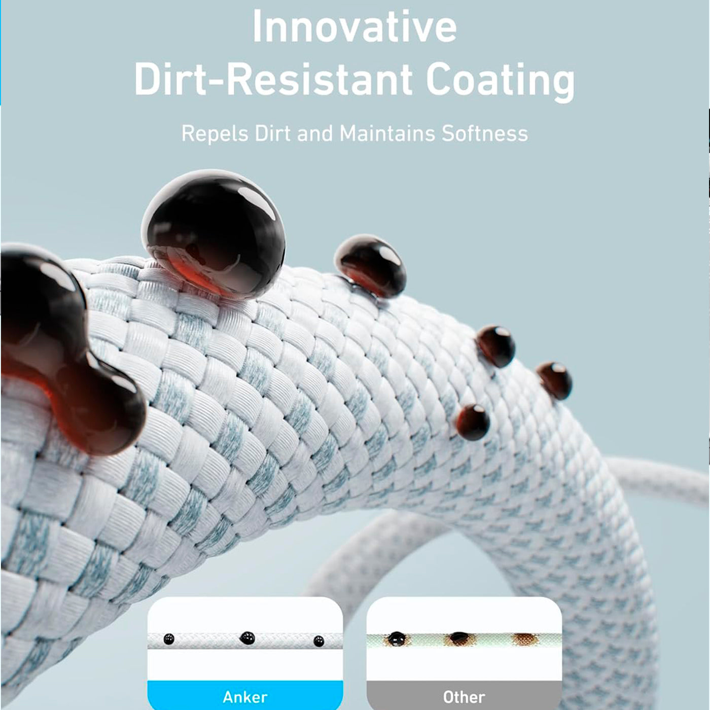 Cable USB-C A USB-C Anker Zolo 240W, Trenzado 1m blanco - Achorao