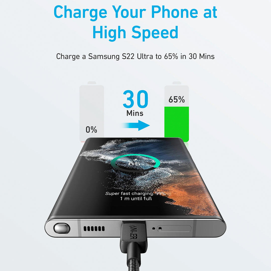 Cable USB-C A USB-C ANKER 322 trenzado 60w 1.8m - Achorao