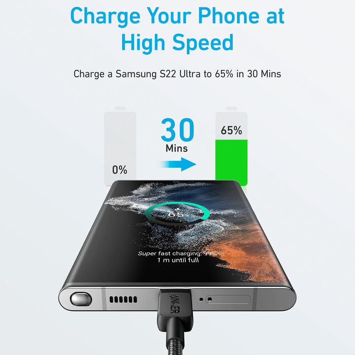 Cable USB-C A USB-C ANKER 322 trenzado 60w 1.8m - Achorao