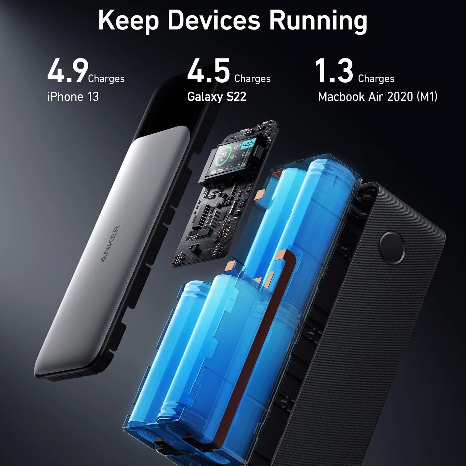 Power Bank Anker 737 de 24000 mAh | Achorao