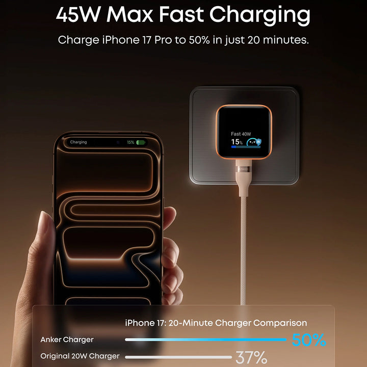 Cargador Rápido Anker Nano 45W USB-C con Pantalla Inteligente y Enchufe Plegable 180°