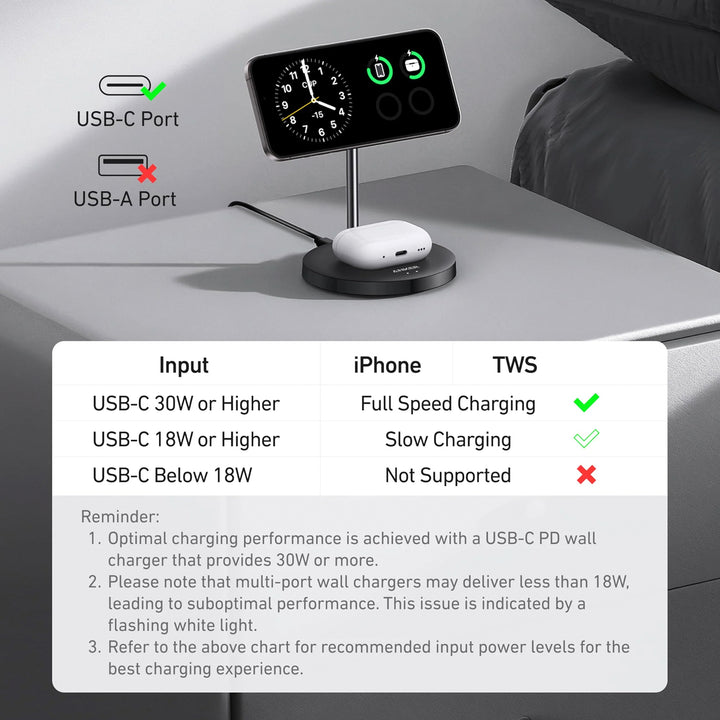 Estación de carga inalámbrica Anker MagGo Wireless Charger 2 en 1 con adaptador y cable, color Black