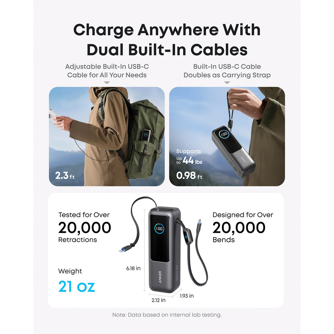 Power Bank Anker 25000 mAh 165 W USB-C integrado y cable retráctil