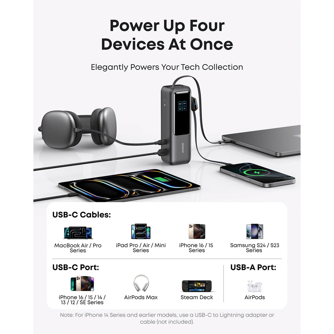Power Bank Anker 25000 mAh 165 W USB-C integrado y cable retráctil