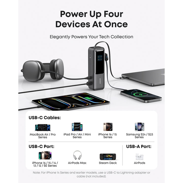 Power Bank Anker 25000 mAh 165 W USB-C integrado y cable retráctil