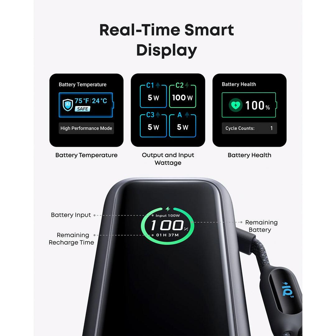 Power Bank Anker 25000 mAh 165 W USB-C integrado y cable retráctil