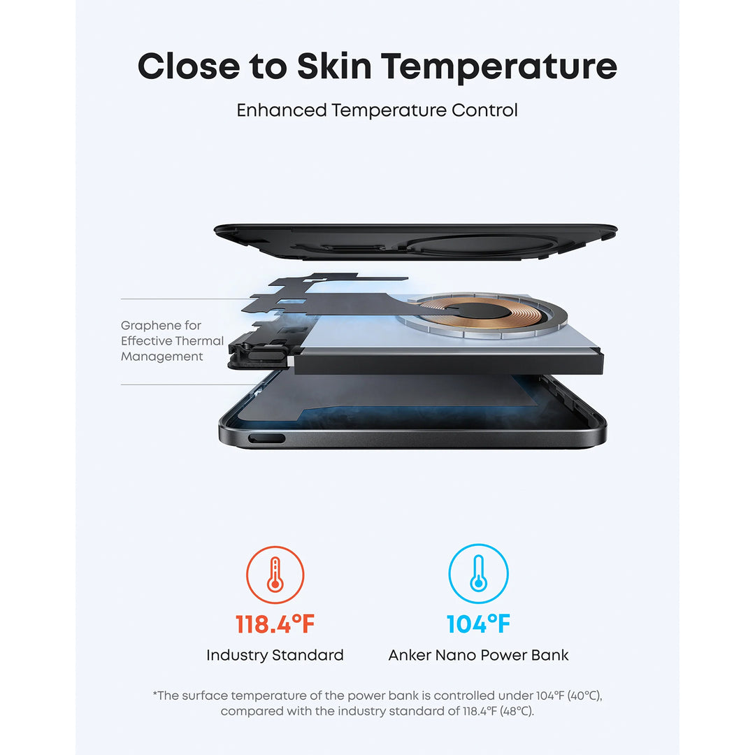 Power Bank Anker Nano  (5K, MagGo, Slim)
