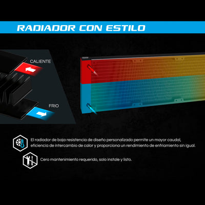 Sistema de Enfriamiento Líquido Antryx Triton EVO 360 Black ARGB - Achorao