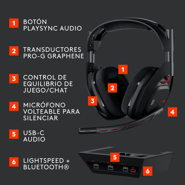 A50 5th gen LIGHTSPEED Wireless Gaming Headset + Base Station con PLAYSYNC AUDIO - Achorao