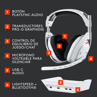 A50 5th gen LIGHTSPEED Wireless Gaming Headset + Base Station con PLAYSYNC AUDIO - Achorao