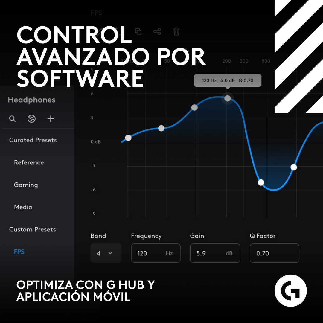 Audífonos Gamer Astro A50X Inalámbricos C/ Dolby Audio + Base de carga - Achorao
