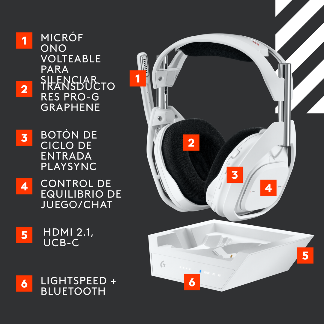 Audífonos Gamer Astro A50X Inalámbricos C/ Dolby Audio + Base de carga - Achorao