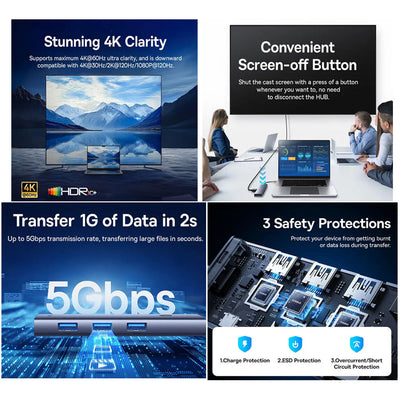 DEMO Adaptador HUB Space Grey Baseus UltraJoy Series 7-Puertos（Tipo-C a HDMI4K@60Hz ） - Achorao