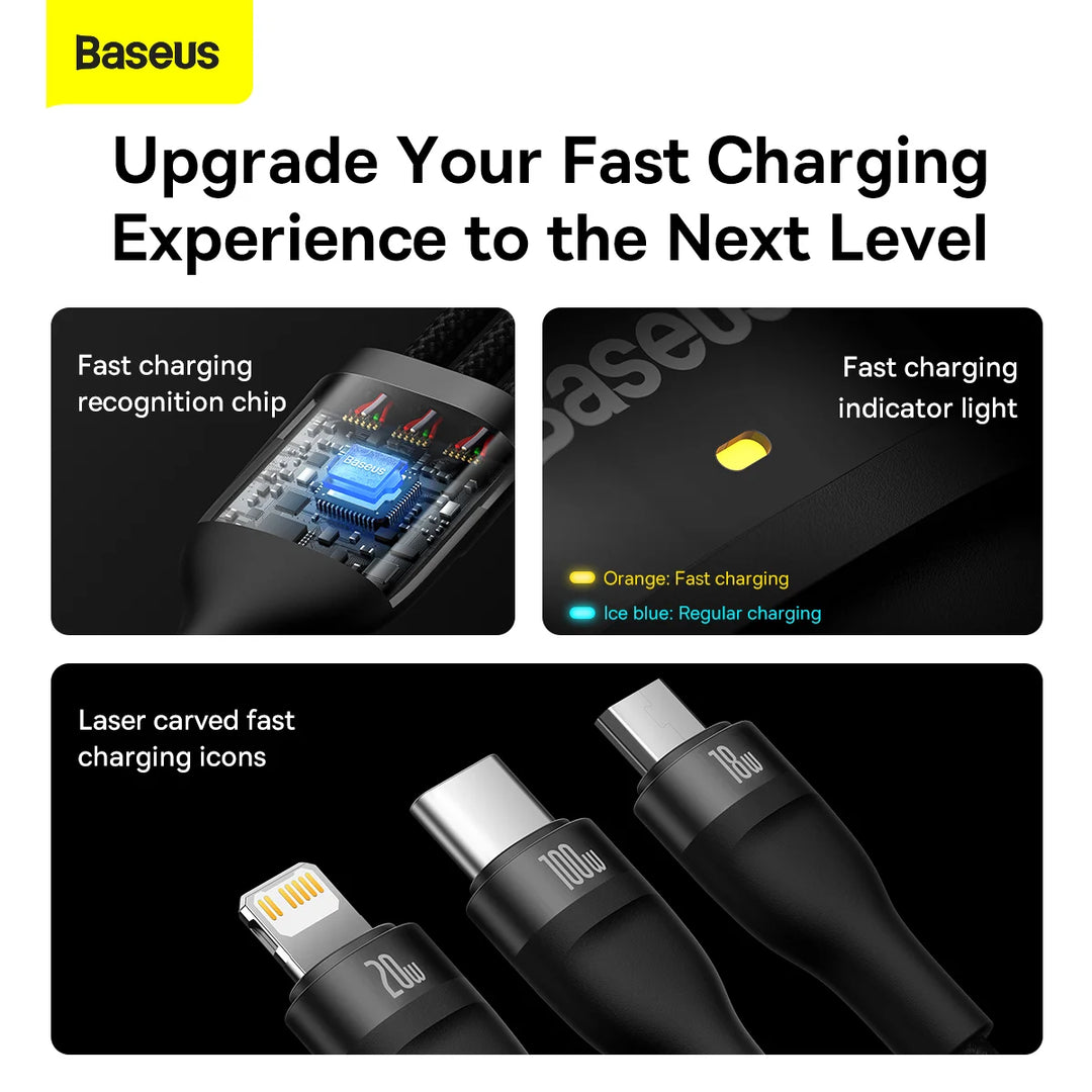 Baseus Flash Series Ⅱ Dos para tres Cable de carga U+C a M+L+C 100W - Achorao