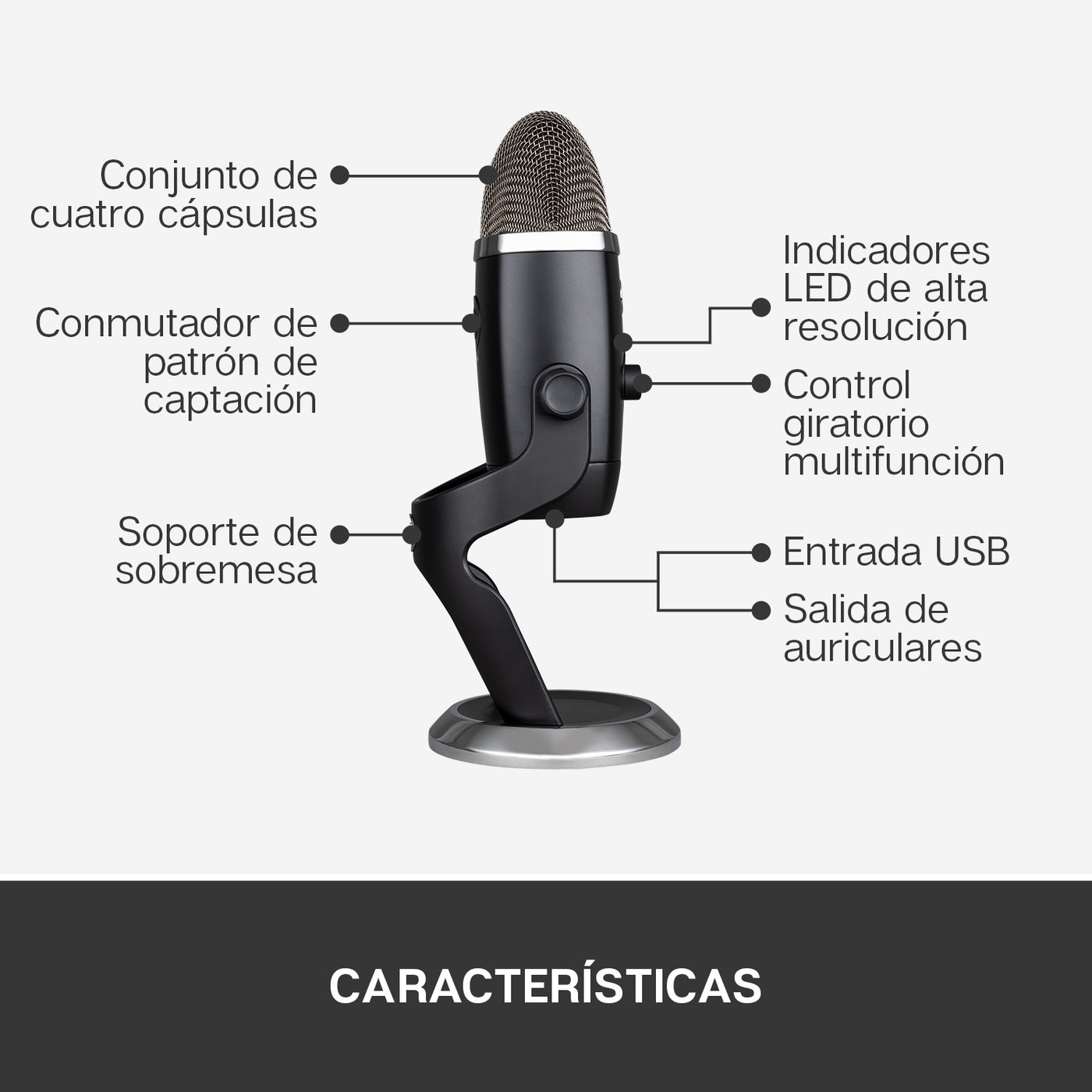 Micrófono Blue Yeti X USB Plug and Play / 4 patrones polares - Achorao