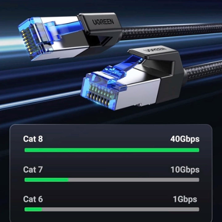 Cable de Red Ethernet CAT8 UGREEN Trenzado 15 Metros, Shielded Round, Modelo NW153