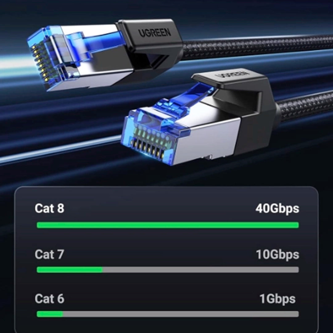 Cable de Red Ethernet CAT8 UGREEN Trenzado 5 Metros, Shielded Round, Modelo NW153