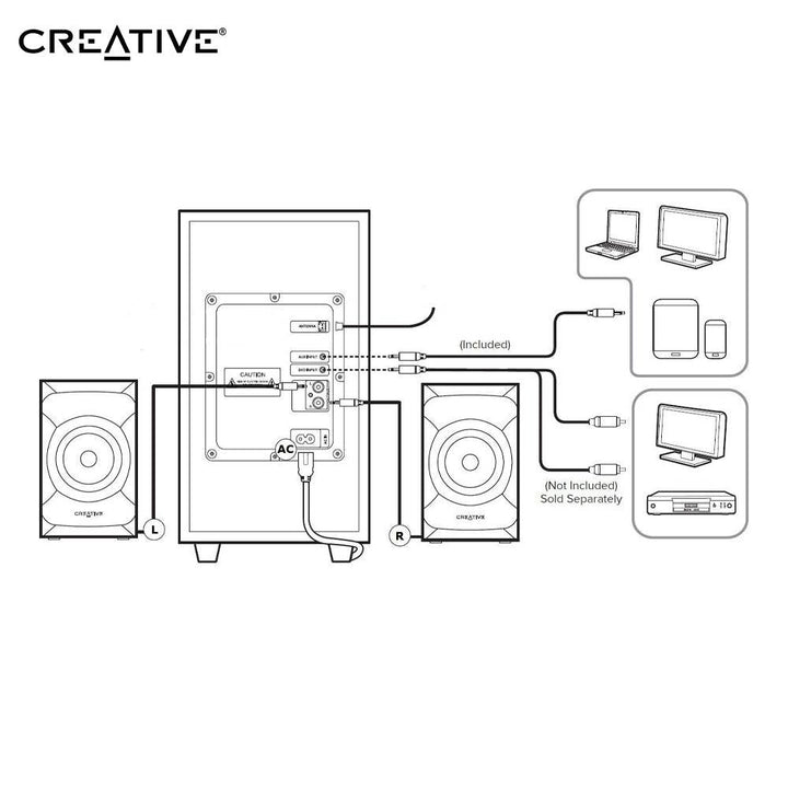 Parlante Creative E2900 2.1 60W/120W  BT/ FM/ USB/ SD/ 3.5MM 220V Luz Led - Achorao