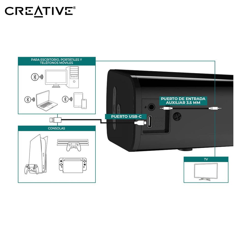 Parlante Creative Sound Bar Stage AIR V2 10W/20W BT/USB/3.5MM 6H Batería - Achorao