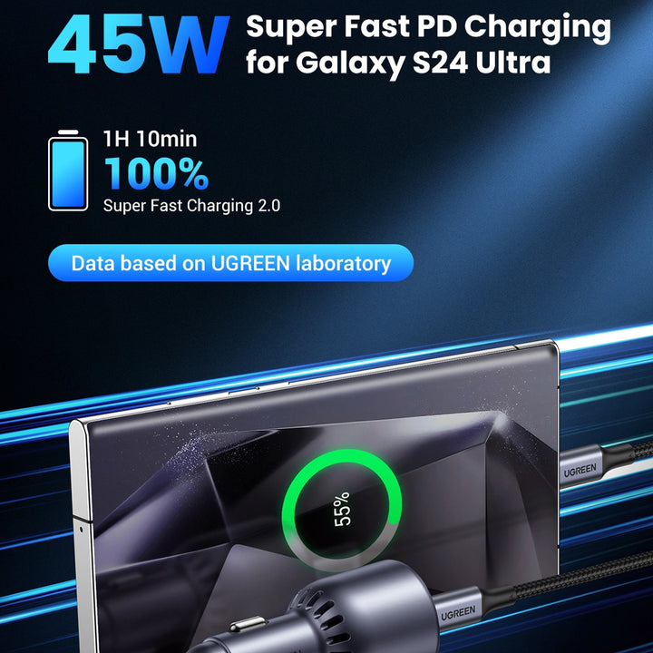 Cargador rápido para auto UGREEN de 63 W con puerto USB-C y USB-A, EC701