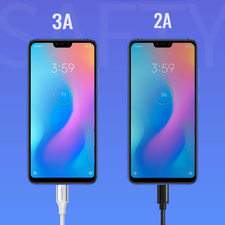 Cable USB-A a USB-C UGREEN Trenzado Blanco, Carga Segura, Modelo US288, PN 60131