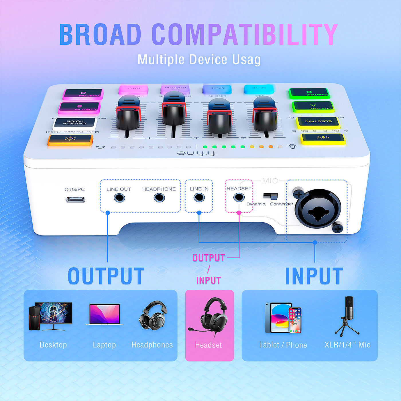 MEZCLADOR DE SONIDO Ampligame SC3 Mixer Fifine - Achorao