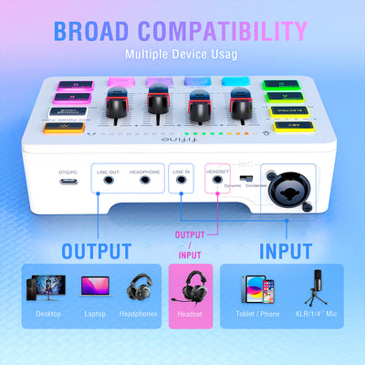 MEZCLADOR DE SONIDO Ampligame SC3 Mixer Fifine - Achorao